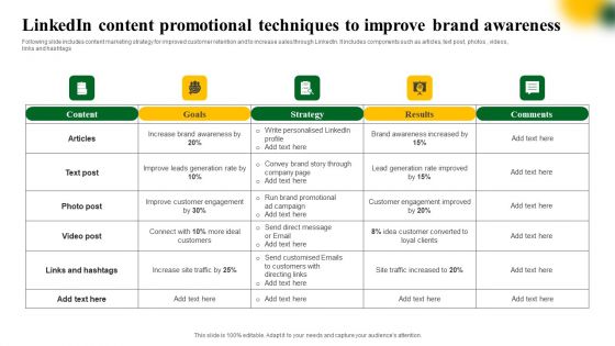 Linkedin Content Promotional Techniques To Improve Brand Awareness Diagrams PDF