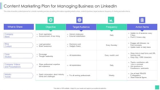 Linkedin Marketing For New Ventures Content Marketing Plan For Managing Background PDF