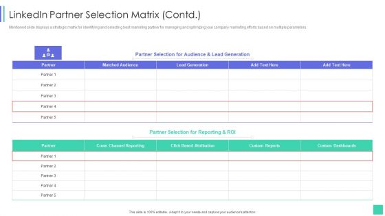 Linkedin Marketing For New Ventures Linkedin Partner Selection Matrix Contd Themes PDF