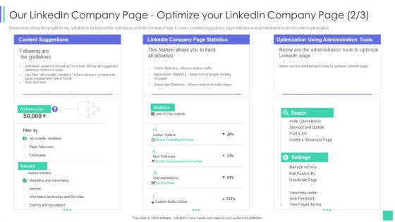 Linkedin Marketing For New Ventures Our Linkedin Company Page Optimize Sample PDF