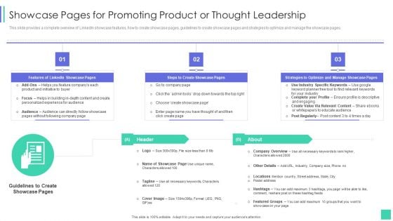 Linkedin Marketing For New Ventures Showcase Pages For Promoting Product Professional PDF Linkedin Marketing For New Ventures Showcase Pages For Promoting Product Professional PDF