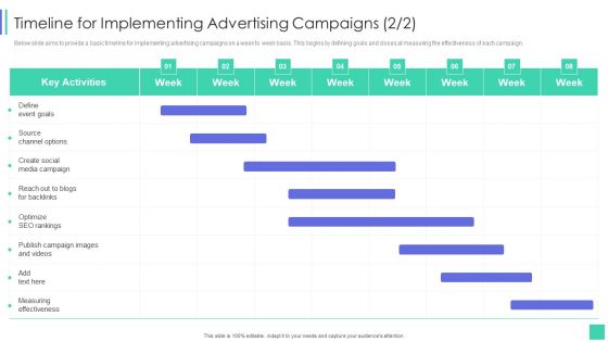 Linkedin Marketing For New Ventures Timeline For Implementing Advertising Campaigns Introduction PDF