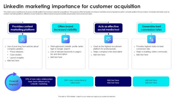 Linkedin Marketing Importance For Customer Acquisition Designs PDF