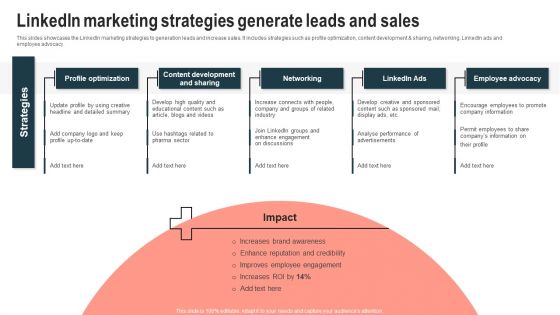 Linkedin Marketing Strategies Generate Leads And Sales Mockup PDF