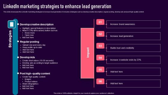 Linkedin Marketing Strategies To Enhance Lead Generation Structure PDF