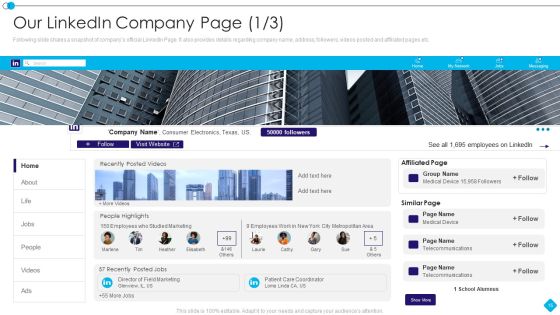 Linkedin Promotion Services For Small Company Ppt PowerPoint Presentation Complete Deck With Slides Slide15