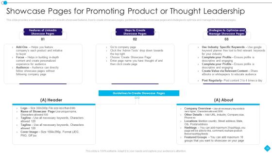 Linkedin Promotion Services For Small Company Ppt PowerPoint Presentation Complete Deck With Slides Slide18