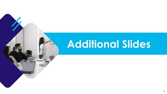 Linkedin Promotion Services For Small Company Ppt PowerPoint Presentation Complete Deck With Slides Slide38