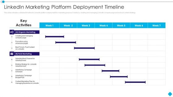 Linkedin Promotion Services Linkedin Marketing Platform Deployment Timeline Professional PDF