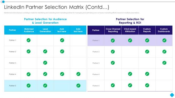 Linkedin Promotion Services Linkedin Partner Selection Matrix Contd Microsoft PDF