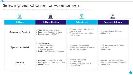 Linkedin Promotion Services Selecting Best Channel For Advertisement Portrait PDF