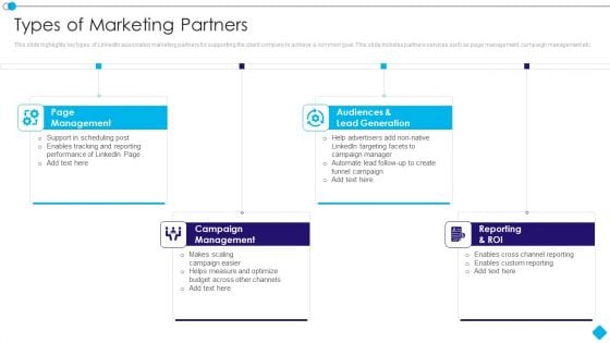 Linkedin Promotion Services Types Of Marketing Partners Slides PDF