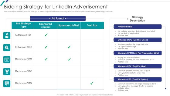 Linkedin Promotional Strategies For Organizational Growth Bidding Strategy For Linkedin Advertisement Mockup PDF