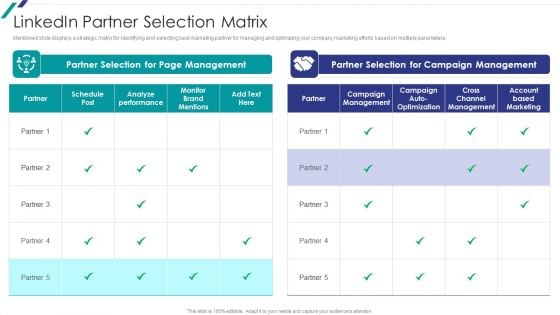 Linkedin Promotional Strategies For Organizational Growth Linkedin Partner Selection Matrix Icons PDF