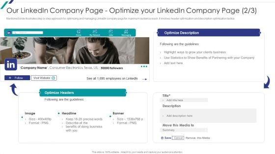 Linkedin Promotional Strategies For Organizational Growth Our Linkedin Company Page Optimize Formats PDF