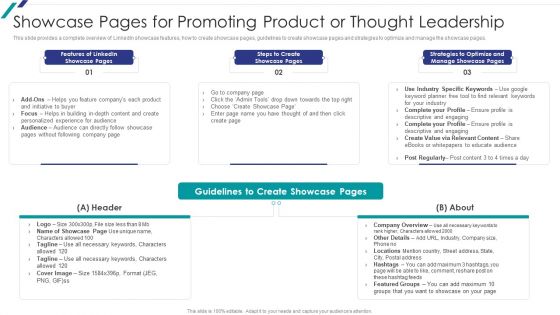 Linkedin Promotional Strategies For Organizational Growth Showcase Pages For Promoting Product Ideas PDF