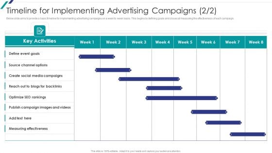 Linkedin Promotional Strategies For Organizational Growth Timeline For Implementing Advertising Formats PDF