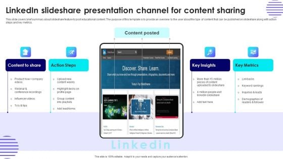 Linkedin Slideshare Presentation Channel For Content Sharing Template PDF