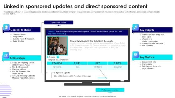 Linkedin Sponsored Updates And Direct Sponsored Content Microsoft PDF