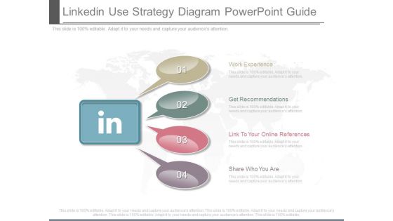 Linkedin Use Strategy Diagram Powerpoint Guide