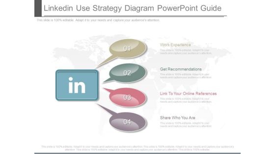 Linkedin Use Strategy Diagram Powerpoint Guide