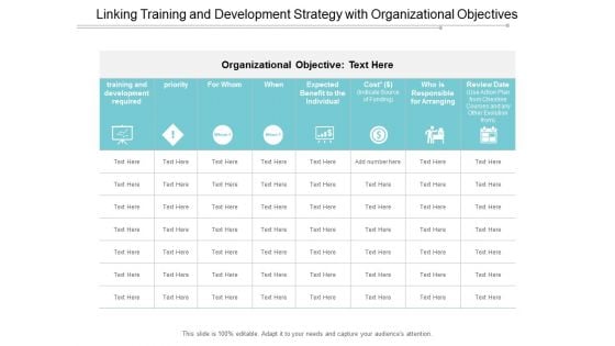 Linking Training And Development Strategy With Organizational Objectives Ppt Powerpoint Presentation Inspiration Format