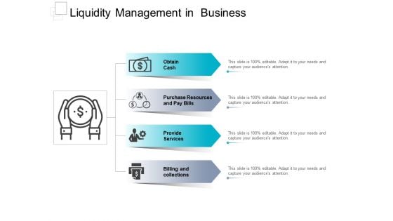 Liquidity Management In Business Ppt PowerPoint Presentation Layouts Rules
