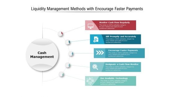 Liquidity Management Methods With Encourage Faster Payments Ppt PowerPoint Presentation Icon Portfolio PDF