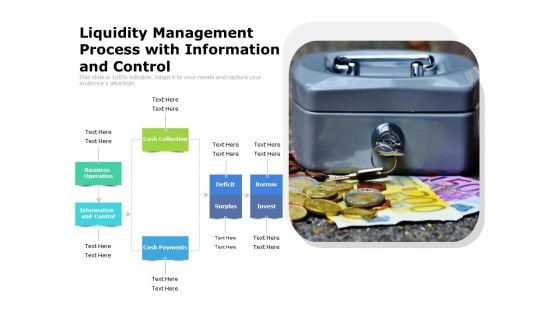 Liquidity Management Process With Information And Control Ppt PowerPoint Presentation File Graphics Pictures PDF