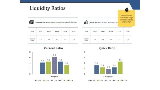 Liquidity Ratios Ppt PowerPoint Presentation Icon Slides