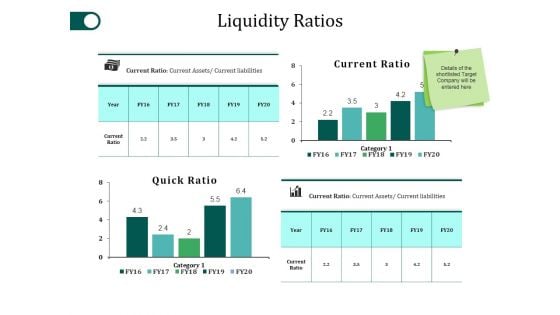 Liquidity Ratios Ppt PowerPoint Presentation Ideas Design Inspiration