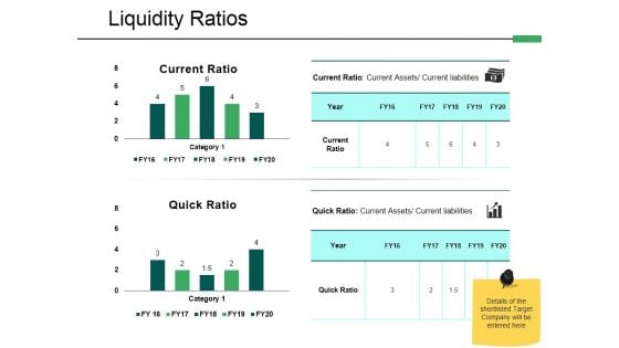 Liquidity Ratios Ppt PowerPoint Presentation Model Icon