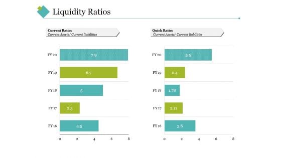 Liquidity Ratios Template 1 Ppt PowerPoint Presentation Model Vector