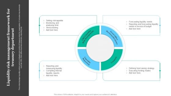 Liquidity Risk Management Framework For Treasury Department Brochure PDF