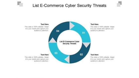 List E Commerce Cyber Security Threats Ppt PowerPoint Presentation Slides Introduction Cpb