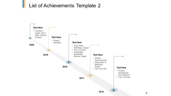 List Of Achievements Ppt PowerPoint Presentation Complete Deck With Slides