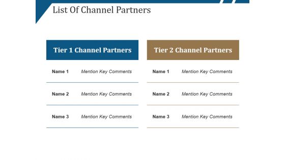 List Of Channel Partners Ppt PowerPoint Presentation Slides Guide