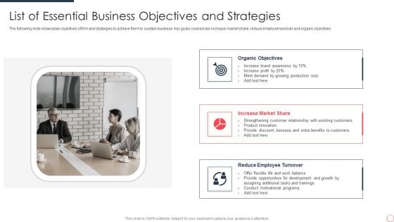 List Of Essential Business Objectives And Strategies Designs PDF