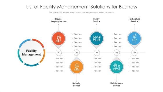 List Of Facility Management Solutions For Business Ppt PowerPoint Presentation Gallery Slide Portrait PDF