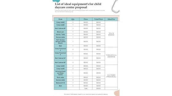 List Of Ideal Equipments For Child Daycare Center Proposal One Pager Sample Example Document List Of Ideal Equipments For Child Daycare Center Proposal One Pager Sample Example Document