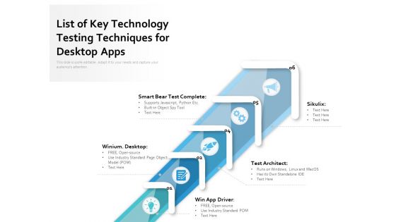 List Of Key Technology Testing Techniques For Desktop Apps Ppt PowerPoint Presentation Infographic Template Maker PDF