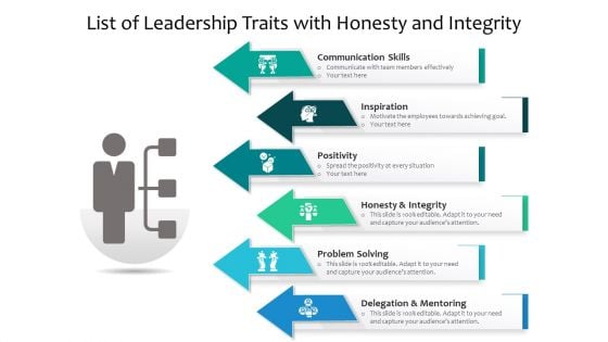 List Of Leadership Traits With Honesty And Integrity Ppt PowerPoint Presentation File Information PDF