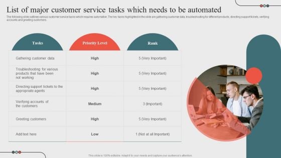List Of Major Customer Service Tasks Which Needsoptimizing Business Processes Through Automation Clipart PDF List Of Major Customer Service Tasks Which Needsoptimizing Business Processes Through Automation Clipart PDF