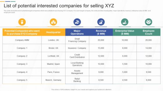 List Of Potential Interested Companies For Selling XYZ Investment Banking And Deal Pitchbook Information PDF