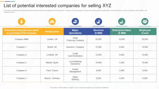 List Of Potential Interested Companies For Selling XYZ Investment Banking And Deal Pitchbook Information PDF List Of Potential Interested Companies For Selling XYZ Investment Banking And Deal Pitchbook Information PDF