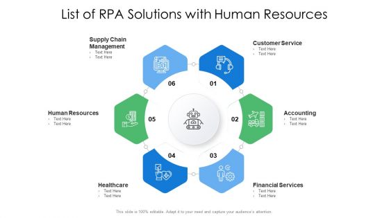 List Of RPA Solutions With Human Resources Ppt PowerPoint Presentation File Layouts PDF