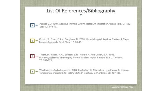 List Of References Bibliography Ppt PowerPoint Presentation Infographic Template Background Designs