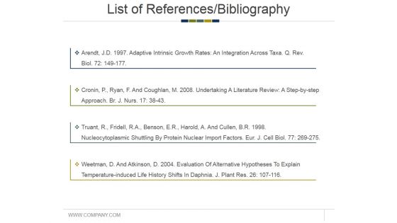 List Of References Bibliography Ppt PowerPoint Presentation Infographic Template Designs