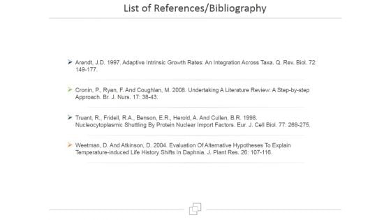 List Of References Bibliography Ppt PowerPoint Presentation Themes List Of References Bibliography Ppt PowerPoint Presentation Themes