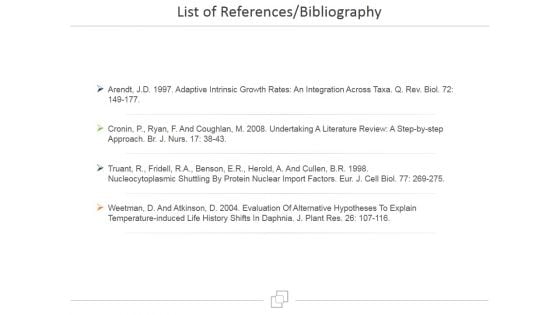 List Of References Bibliography Ppt PowerPoint Presentation Themes